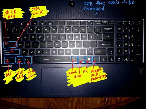 Unlock Bios And Change Keyboard Layout Msi Laptop Gs Od Us 80272 Hot