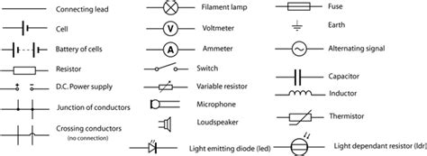 Circuit Symbols Physics Gen