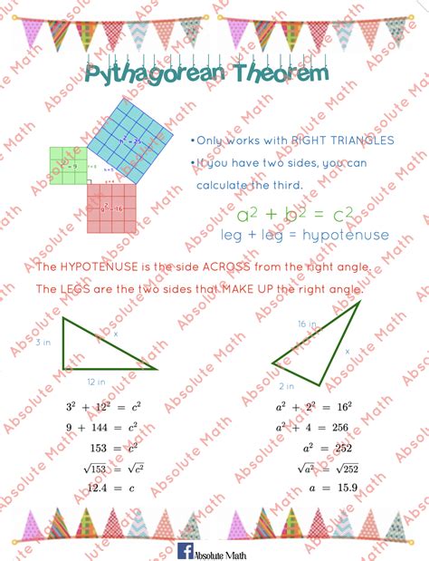Pythagorean Theorem Cheat Sheet Teaching Resources