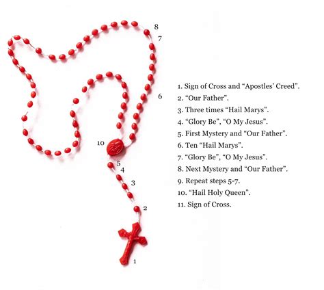 How To Pray The Rosary Step By Step Printable Pdf Catholic Ruah