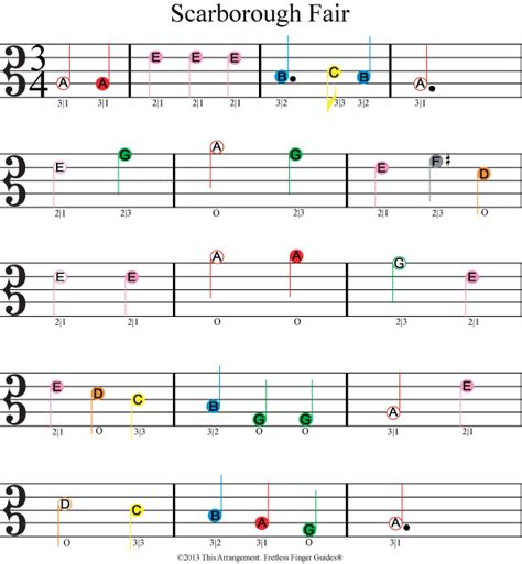 Learn Easy Beginner Viola Songs With Fretless Finger Guides® Viola