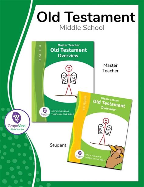 Old Testament Overview Grapevine Studies