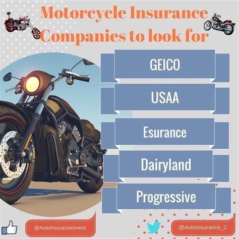 Check spelling or type a new query. Motorcycle Insurance Companies for Young Bikers | Auto ...
