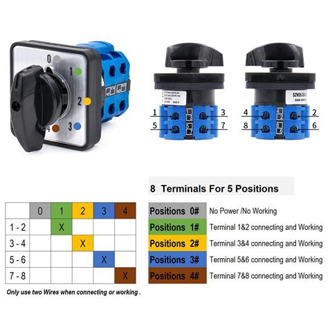 Buy Baomain Cam Changeover Switch Ac 660v 20a 8 Terminals 5 Position