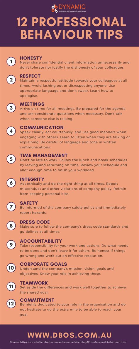 12 Professional Behaviour Tips In The Workplace Dbos