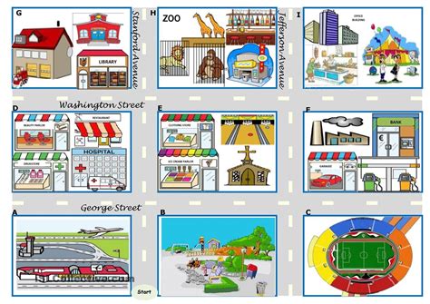 Asking For Directions There Be Prepositions Directions Map