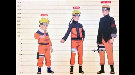 Naruto Personajes Atravez Del Tiempo Estaturas Oficiales Youtube