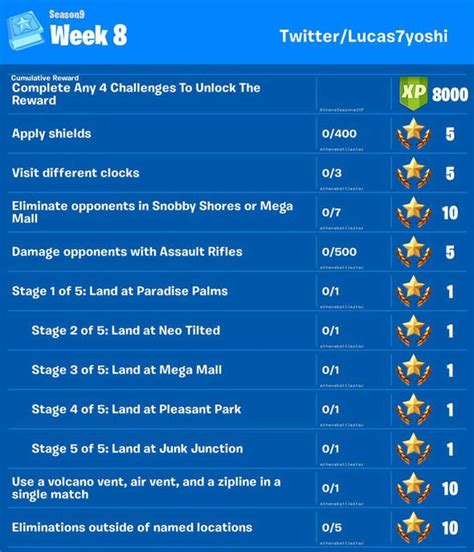 Fortnite Week 8 Challenges Leak Visit Different Clocks Challenge For