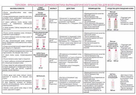 Пероральный дерматит диета примерное меню Пероральный Дерматит Диета Примерное Меню На Неделю – Telegraph Пероральный Дерматит Диета Примерное Меню На Неделю – Telegraph Пероральный дерматит диета примерное меню