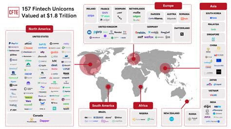 The Fintech Unicorn Hubs Of 2021 Where Do The Largest Fintechs Hail