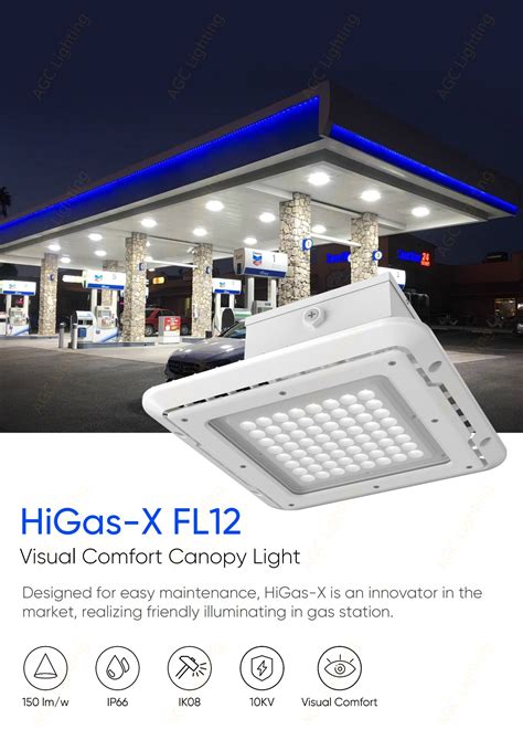 Fl12 Canopy Led Light Fixtureled Soffit Luminairesgarage Fittings