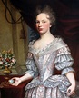 Sophia Dorothea di Neoburgo, duchessa di Parma by ? (location ...