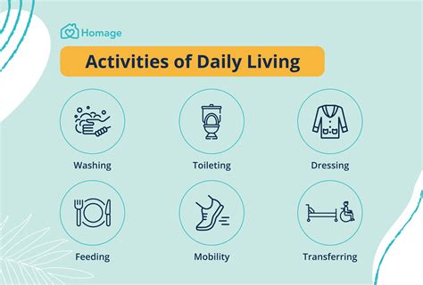 Activities Of Daily Living Adls In Singapore Homage
