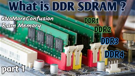 What Is Ddr Sdram Ram Buying Guide Part 1 Youtube