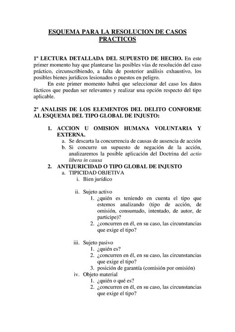 Esquema Para La Resolucion De Casos Practicos Esquema Para La