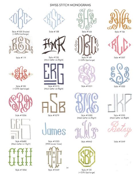 Popular Monogramming Styles At Aiko Luxury Linens