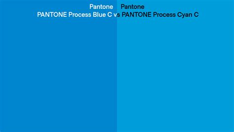 Pantone Process Blue C Vs Pantone Process Cyan C Side By Side Comparison