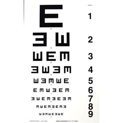 Snellen Eye Test Charts Interpretation Precision Vision Vrogue