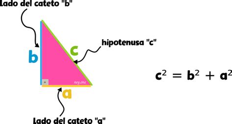 Teorema De Pitagoras Hipotenusa Teorema De Imagen Png Imagen Images