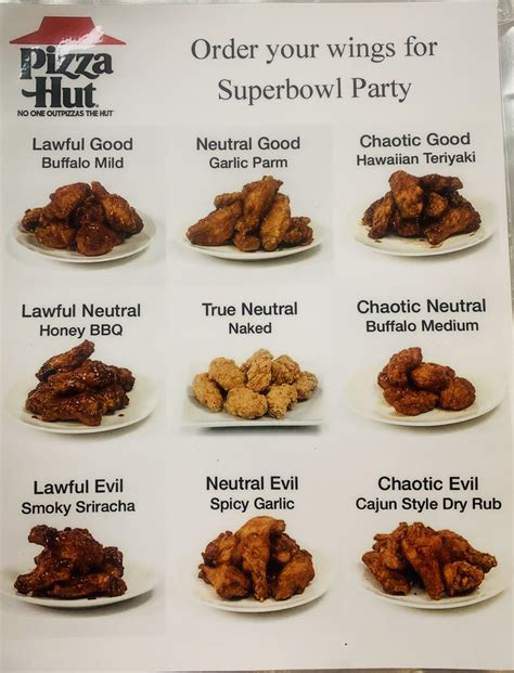 This Is The Menu For The Chicken Wings At A Local Pizza Hut R Pics