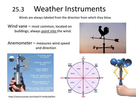 253 Weather Instruments Wind Vane Most Common Located On Ppt Download