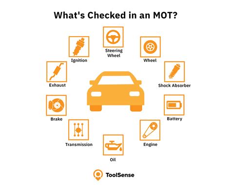 Vehicle Mot Check Toolsense Glossary