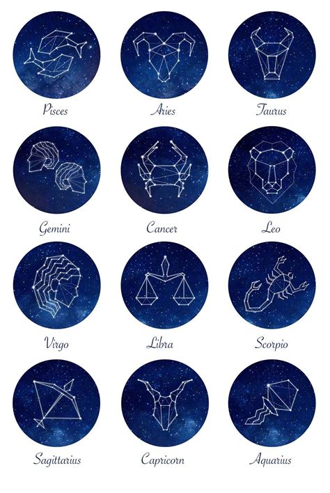 Zodiac Constellations Зодиак татуировки Созвездия Знаки зодиака