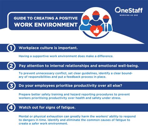 Guide To Creating A Positive Work Environment Onestaff