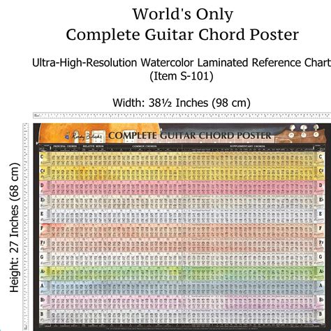 Complete Guitar Chords Chart Laminated Wall Chart Of All Chords