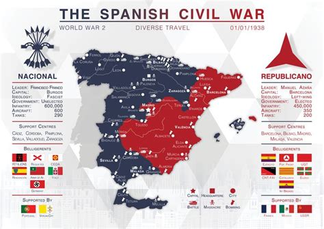 The Spanish Civil War Map Civil War Historical Maps