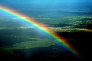 Understanding the Science of Rainbows | HubPages