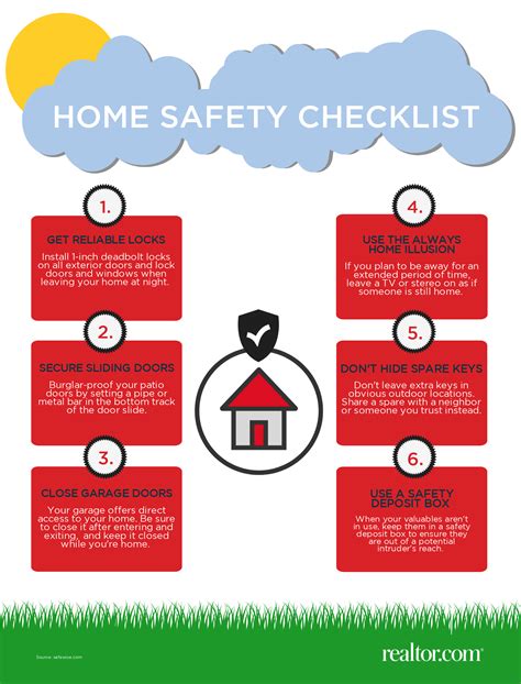 6 Sizzling Summer Home Safety Tips For Homeowners Home