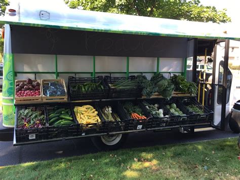 Program Farmers Markets Mobile Markets And Csas Healthy Food Playbook