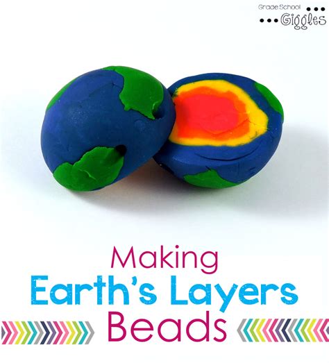 Earth Layers Project For Kids Grade School Giggles