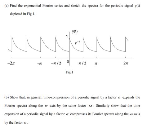 Solved A Find The Exponential Fourier Series And Sketch Chegg Com