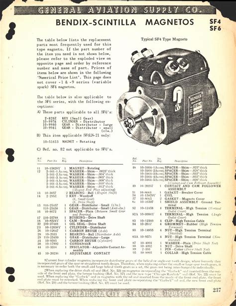 Bendix Scintilla Magnetos Type Sf4 And Sf6 Aircorps Library