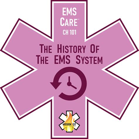 Ems Care Chapter 101 History Of The Ems Missioncit