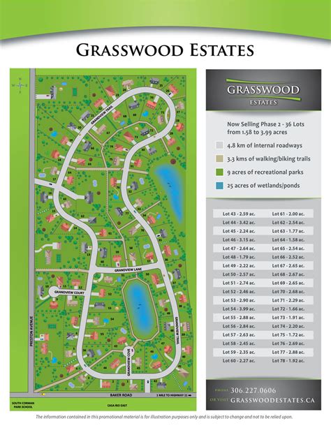 Phase 2 Grasswood Estates Saskatoon