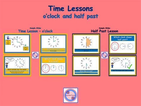 Oclock Lesson A Complete Maths Lesson For Introducing Time In A Step