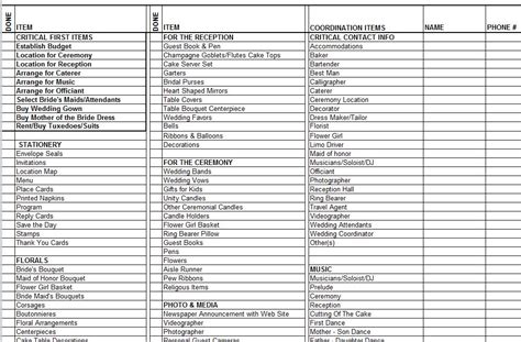 wedding checklist  wedding checklist template