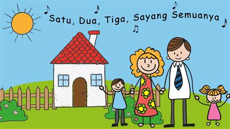 Satu Satu Aku Sayang Ibu Lagu Anak Anak Indonesia Populer Youtube