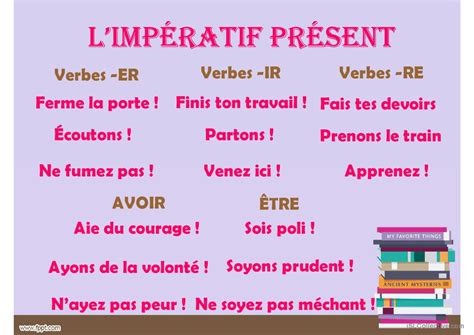 Limpératif Présent Français Fle Powerpoints