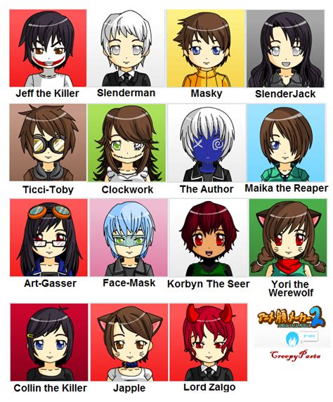 Creepypasta Anime Face Maker By Megpoid1234 On Deviantart