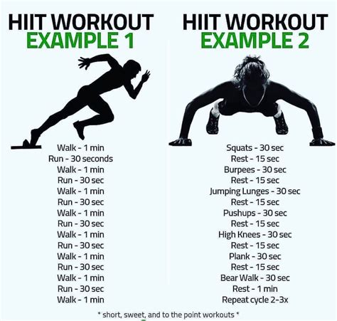 An Exercise Poster With The Words Hit Workout Example 1 And 2 On Each