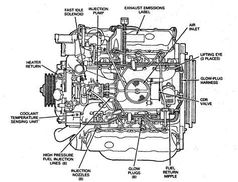 Getting the books toyota 2kd engine wiring diagram now is not type of challenging means. Engine and Jet Drive