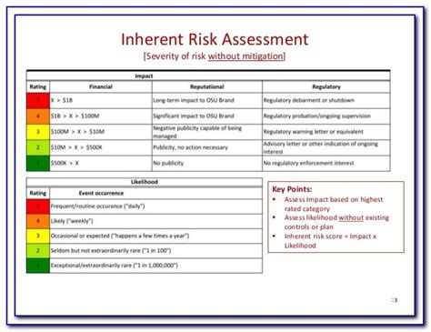 Bank Risk Assessment Template Excel