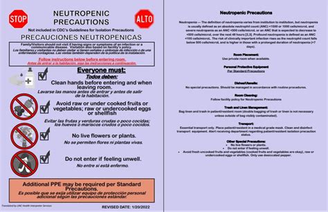 Neutropenic Precautions