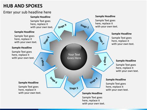 Hub And Spokes Powerpoint Template