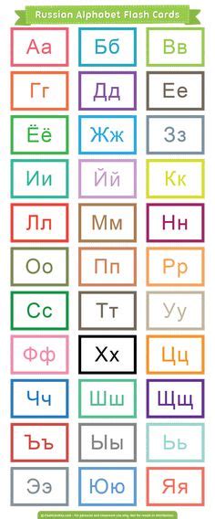 00russian Alphabet 3 Russian Alphabet Wikipedia Alfabeto Lingua
