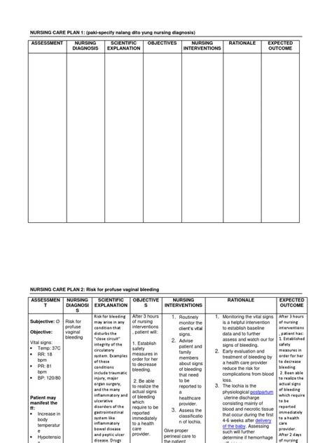 Ncp Fdar Pdf Bleeding Health Care